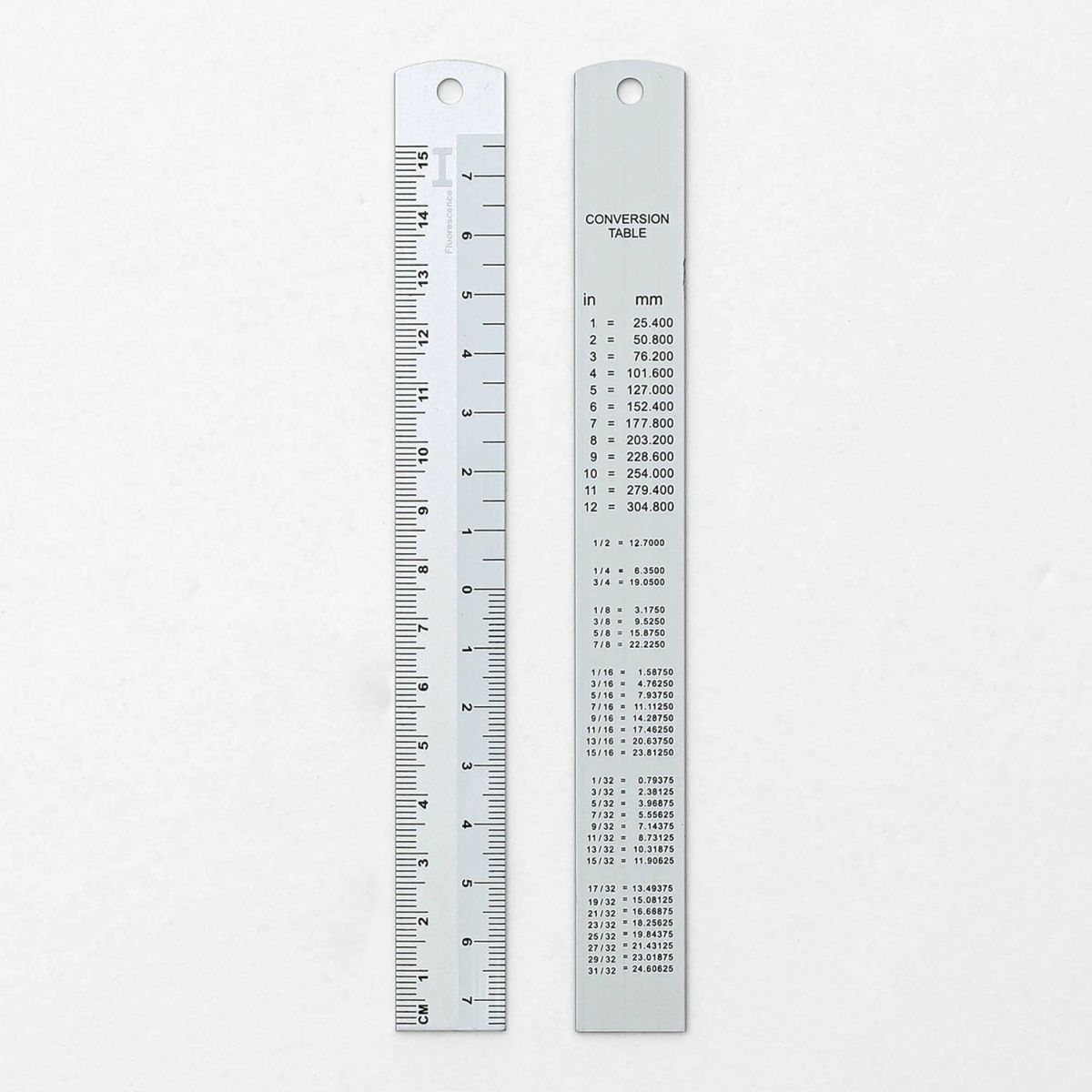 Aluminum Ruler (Metric)